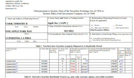 苹果CEO库克再出手：出售苹果股票套现近3亿元，金额创2021年以来最大！苹果3手机图片「苹果CEO库克再出手：出售苹果股票套现近3亿元，金额创2021年以来最大！」